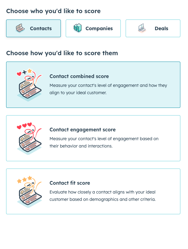 hubspot lead scoring